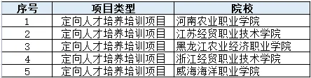 宣傳