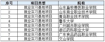 從v