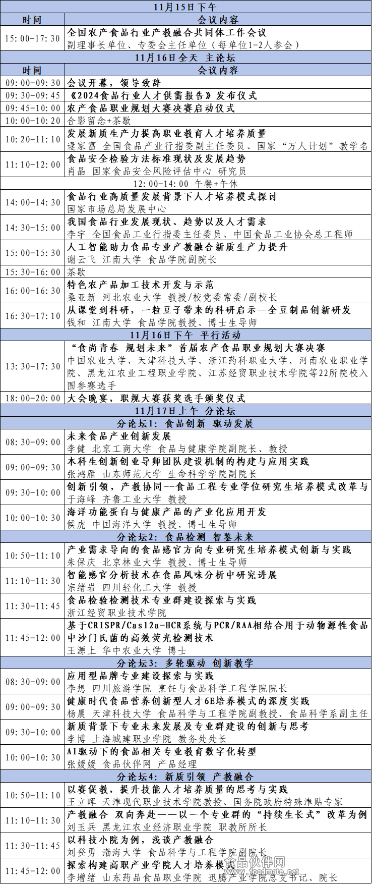 咨詢