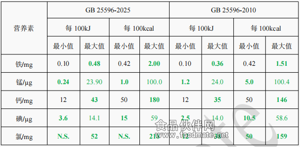 微信图片_20250327143328