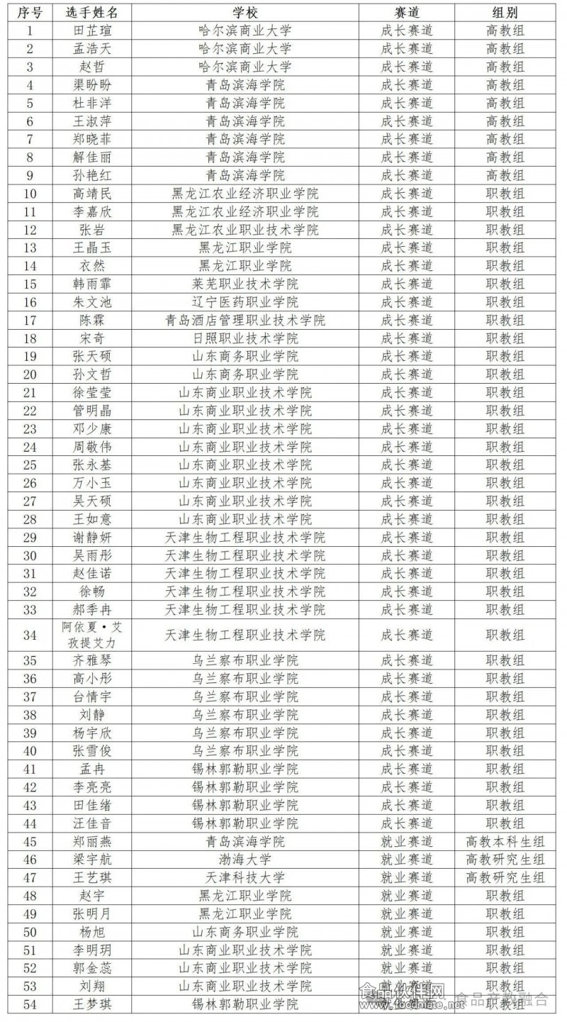 微信图片_2025-09-05_113021_954