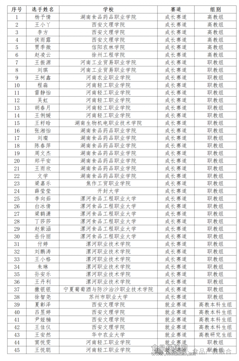 微信图片_2025-09-05_113025_790